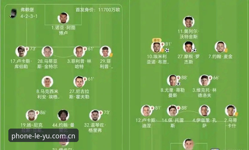 乐鱼体育下载 欧联杯决赛深度评测:维拉3-0完胜弗赖堡,埃梅里五冠王传奇在乐鱼体育平台见证